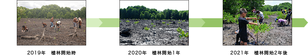 活動場所の地図